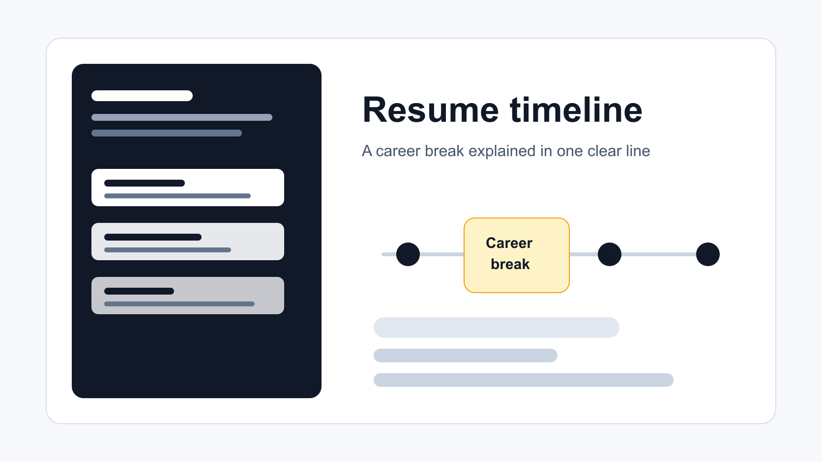CV con una linea temporale professionale e una pausa lavorativa spiegata in modo chiaro