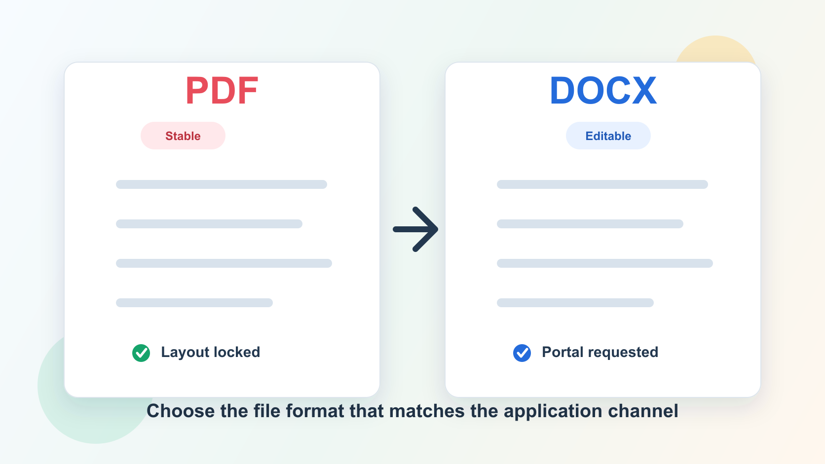 Confronto tra CV in PDF e CV in Word con checklist di invio