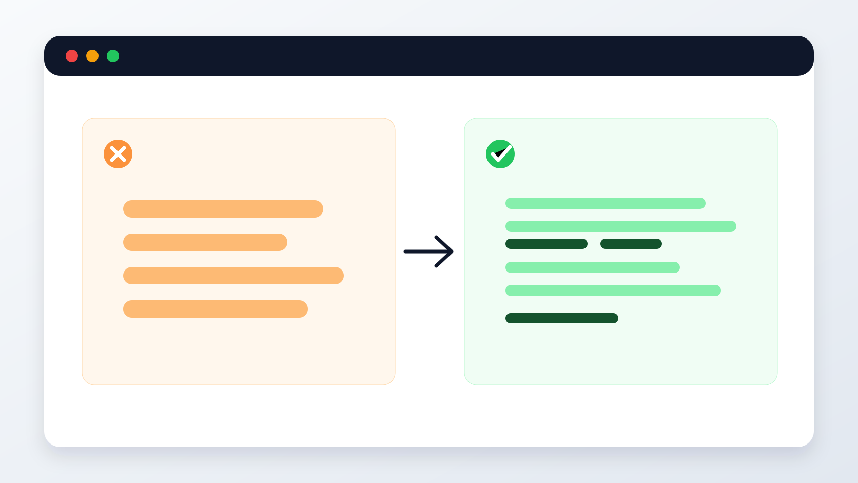 Comparison between keyword stuffing and a resume sentence using keywords in context